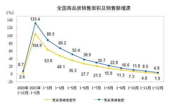 尊龙凯时app邦度入手=把股市炒高？请肃静一下(图6)