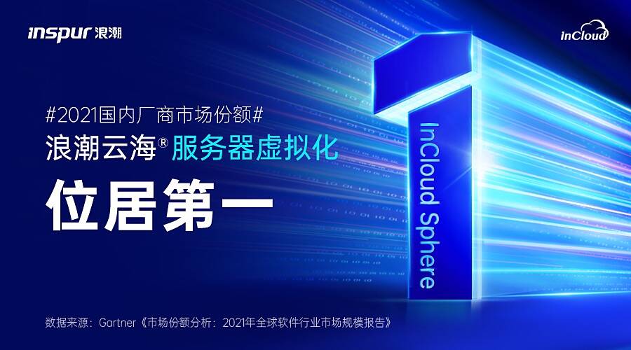 Gartner：海潮云海办事器虚拟化软尊龙凯时app件InCloudSphere位居中邦墟市邦内品牌第一(图1)