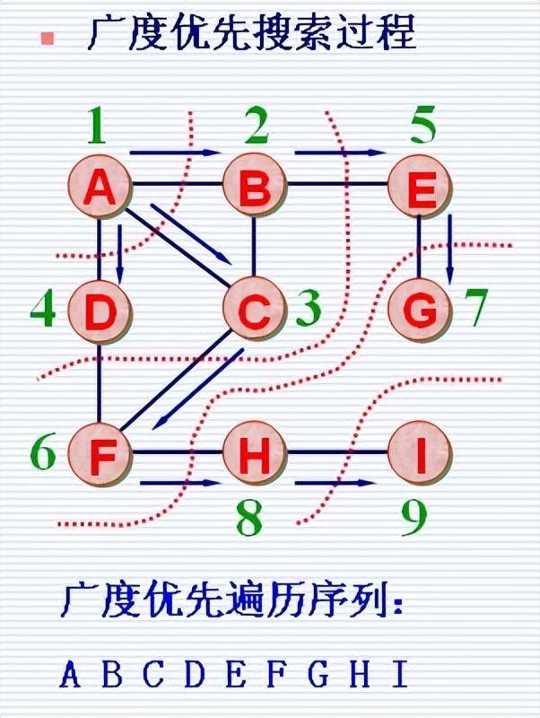 遍历性：尊龙凯时app金融投资中的隐形杀手锏与常睹误区(图4)