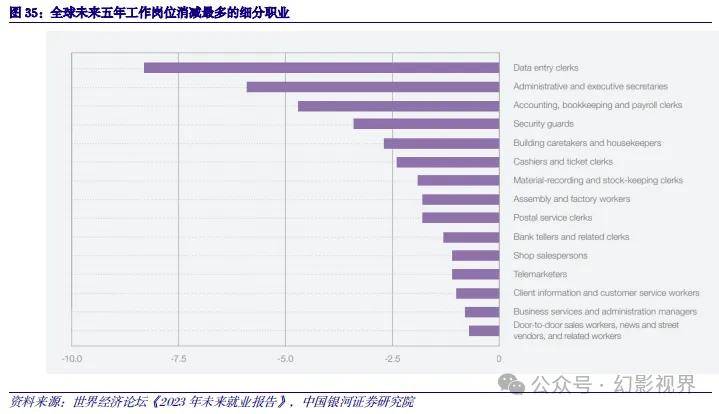 尊龙凯时appAI+哺育专题：数字经济数、智赋能撬动文旅、哺育万亿增量空间(图3)