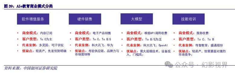 尊龙凯时appAI+哺育专题：数字经济数、智赋能撬动文旅、哺育万亿增量空间(图4)