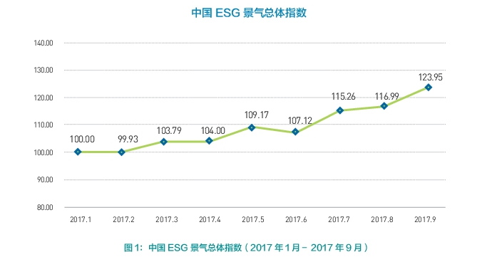 金融投资什么是尊龙凯时app金融投资？的最新报道(图4)