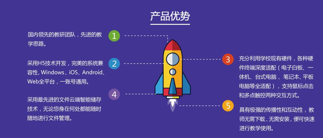 尊龙凯时appNB小学科学教学平台 v315 官方装置版(图1)